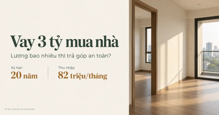 Ảnh minh họa bài viết vay 3 tỷ mua nhà, kỳ hạn 20 năm, thu nhập 82 triệu/tháng