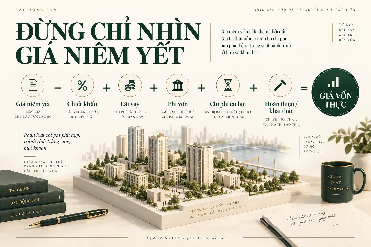 Đừng chỉ nhìn giá niêm yết - cách tính giá vốn thực The Global City