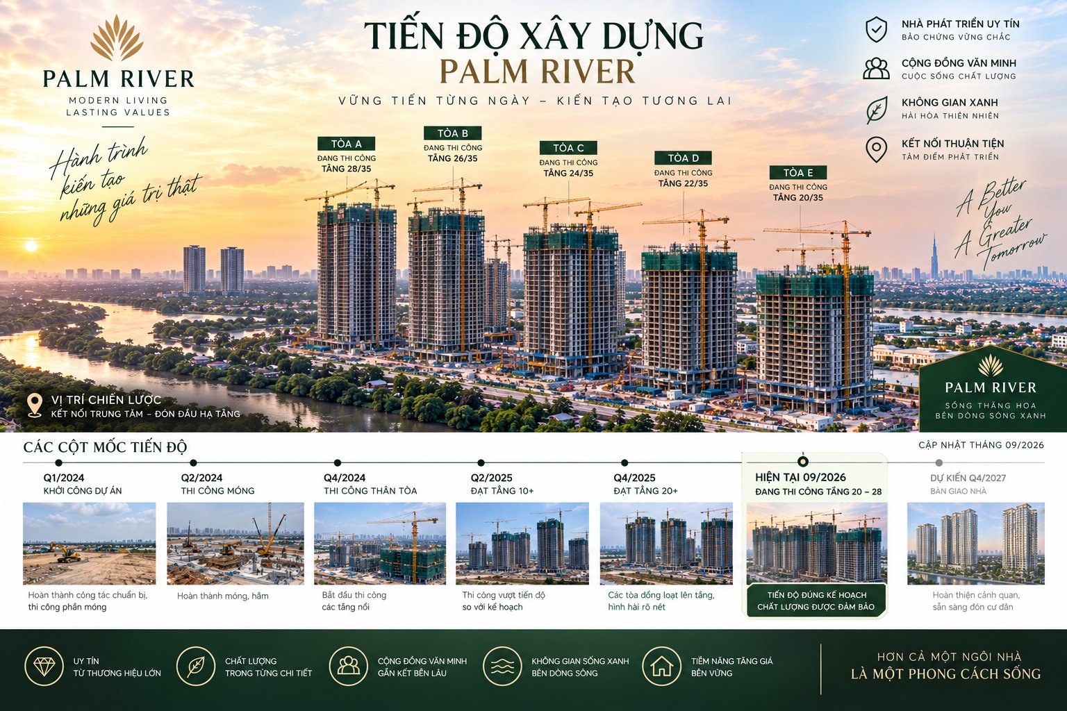 Palm River - công trường phân khu căn hộ ven sông tại Palm City, cập nhật 09/2026